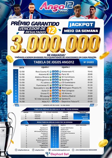 ango12 resultados 2024|Já temos os resultados do ANGO12 .